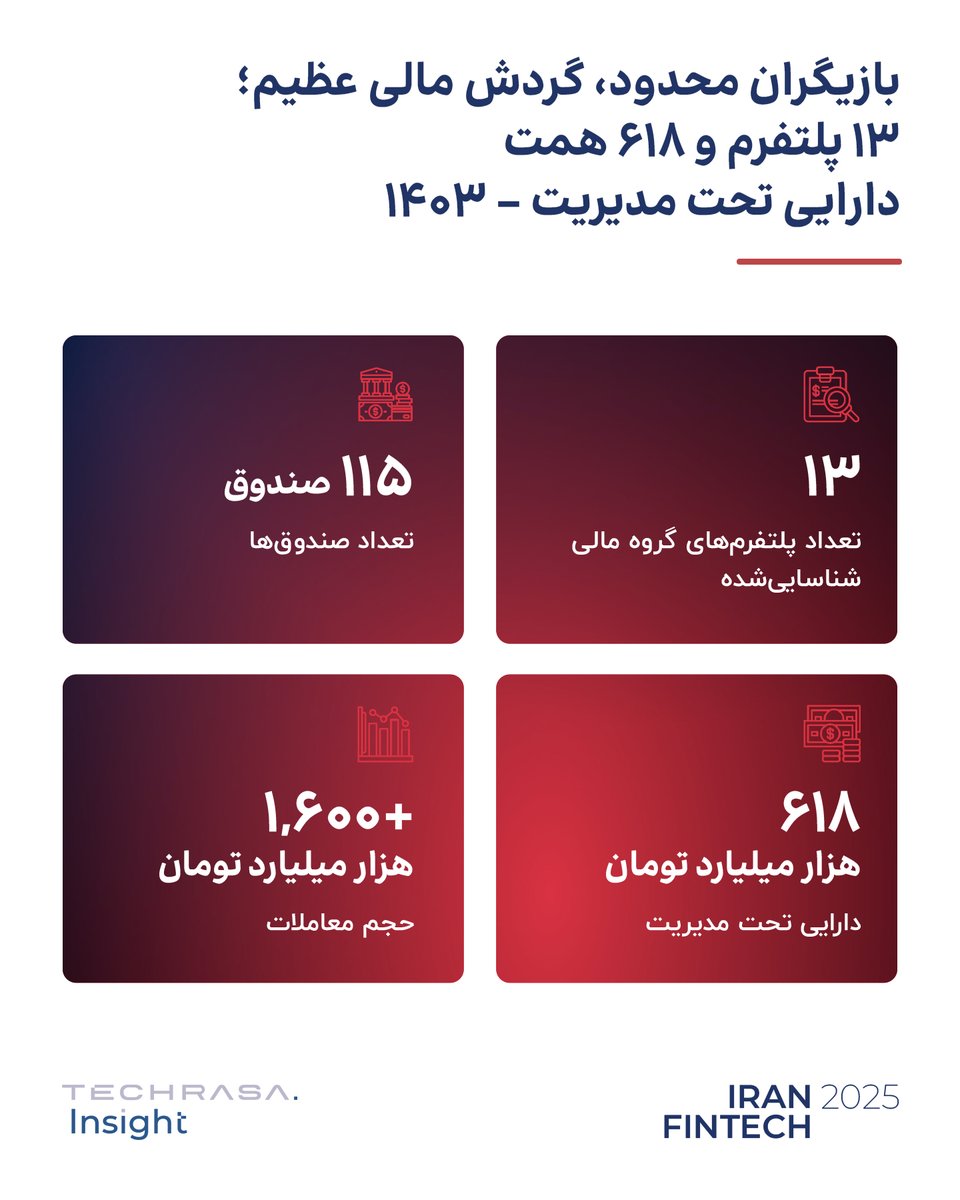 TechRasa Insight tweet media