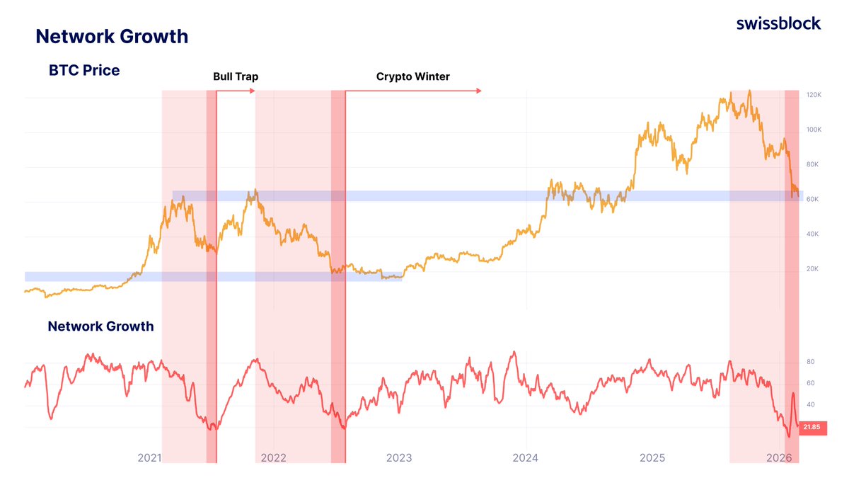 Bitcoin Vector tweet media