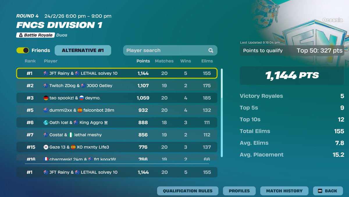 YGM solvey tweet media