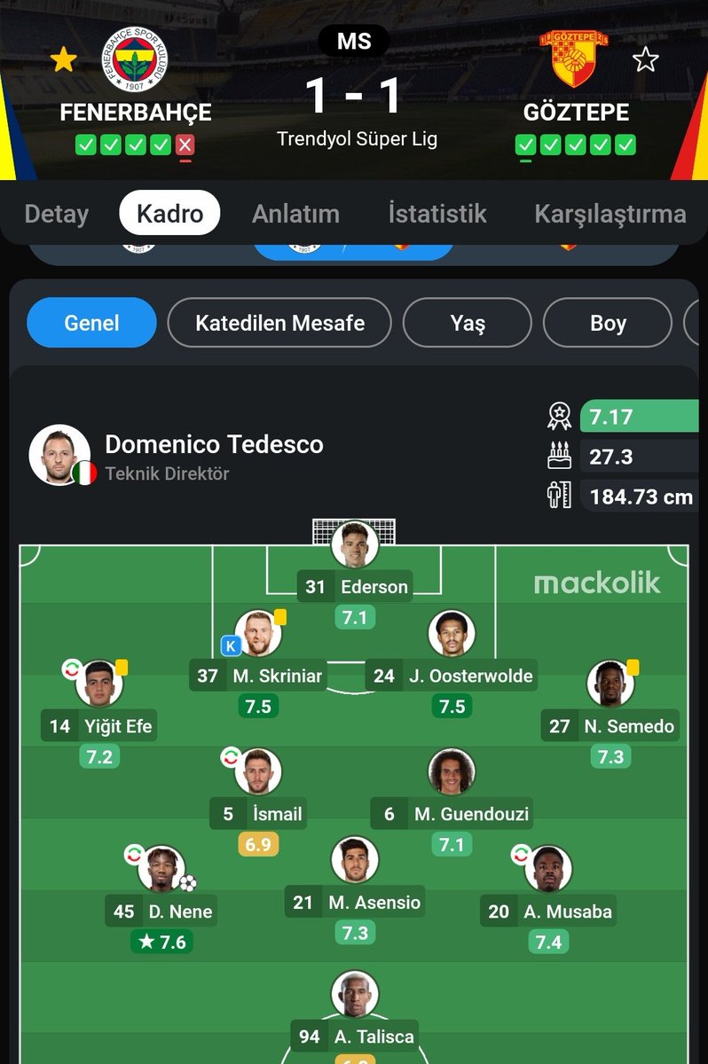 ahmtytsz's tweet photo. hoca eleştirilmesin falan deniyor ama bu maçlar hocaya yazar iç saha maçlarında anadolu takımları sana bu futbolu oynayacak belli yani bu aynı şeyi deneyip farklı  sonuç almayı bekliyor hoca https://t.co/tJ9wGFxKnu