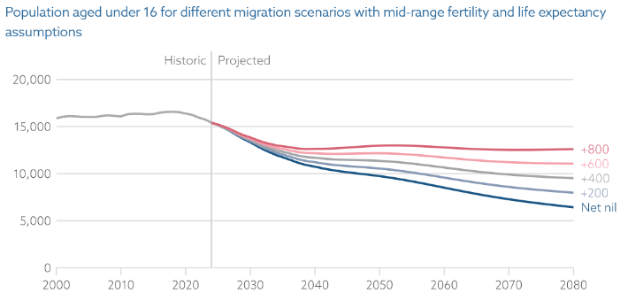 Statistics Jersey tweet media