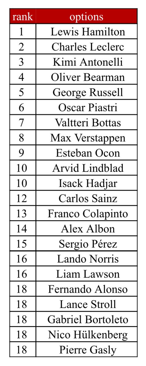 ✨1644 SUPREMACY✨ tweet media