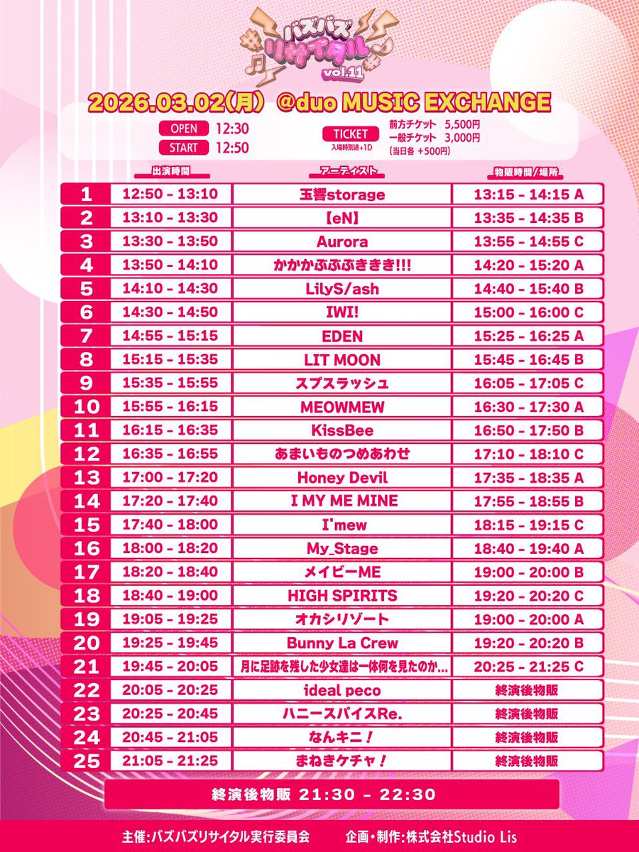 本日こちら‼️‼️‼️ よろしくお願いします‼️‼️‼️‼️( இ﹏இ )