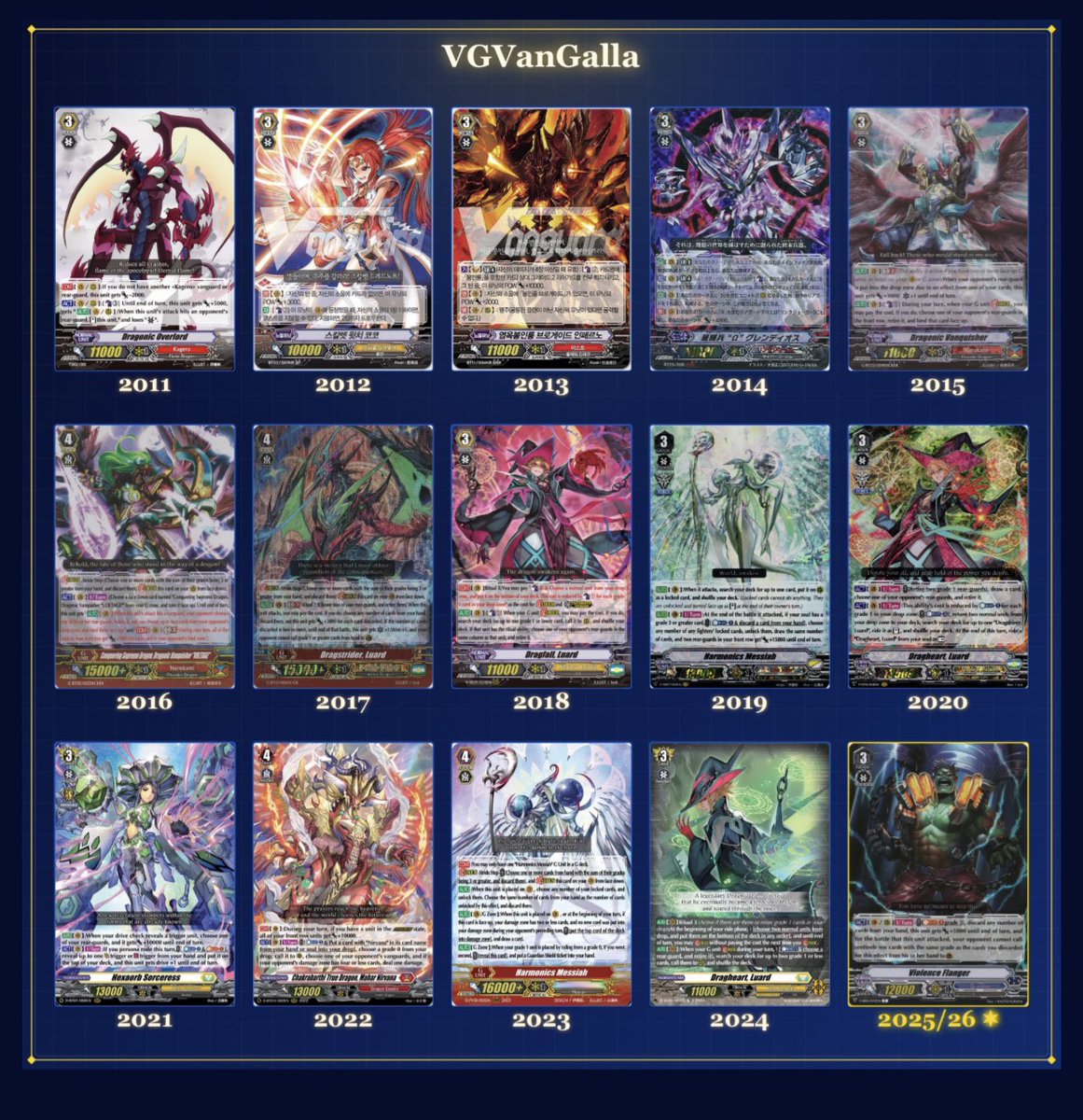 Honorary mention to KR Tyrannolegend 😭. Let us see another 15 years and more ~