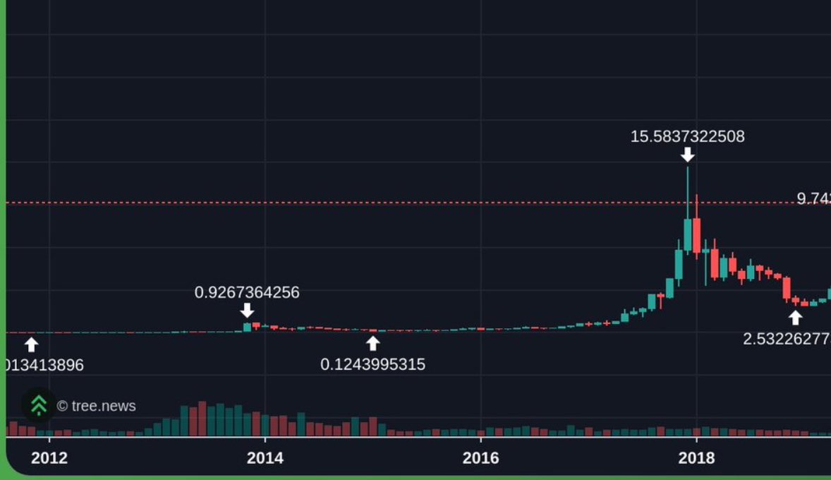 Fofty Pawlow tweet media