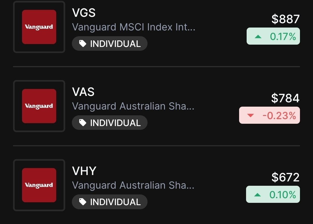 Invested roughly $2400 into my 3 ETFs $VAS $VGS $VHY, These will be my investments for the next 20 year horizon!

Absolute growth machines and income producers.. in order to achieve $5 million in 20 years i would have to invest 3k month consistently... but i know ill do more
