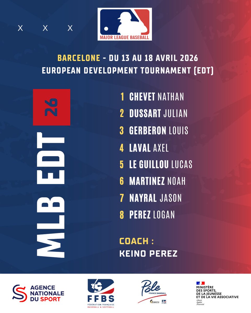 France Baseball Softball ⚾️ 🥎🖐 tweet media