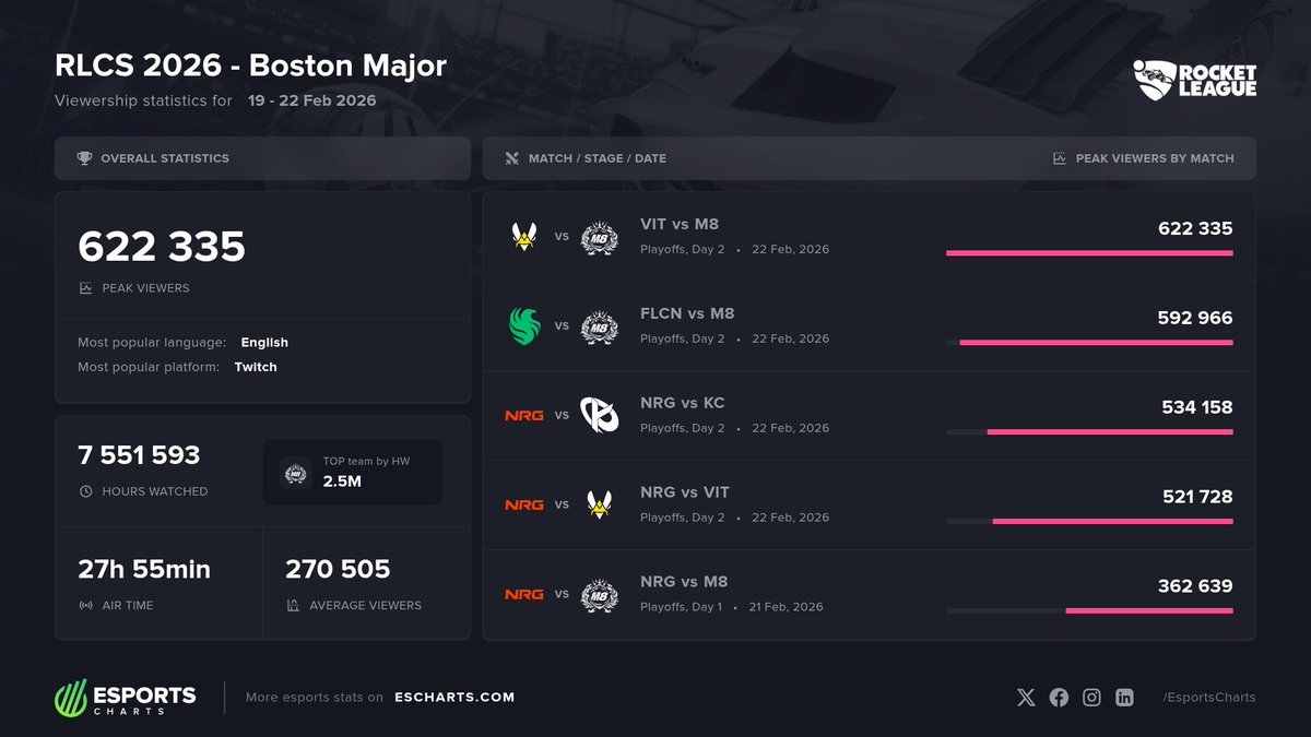 Rocket Baguette tweet media