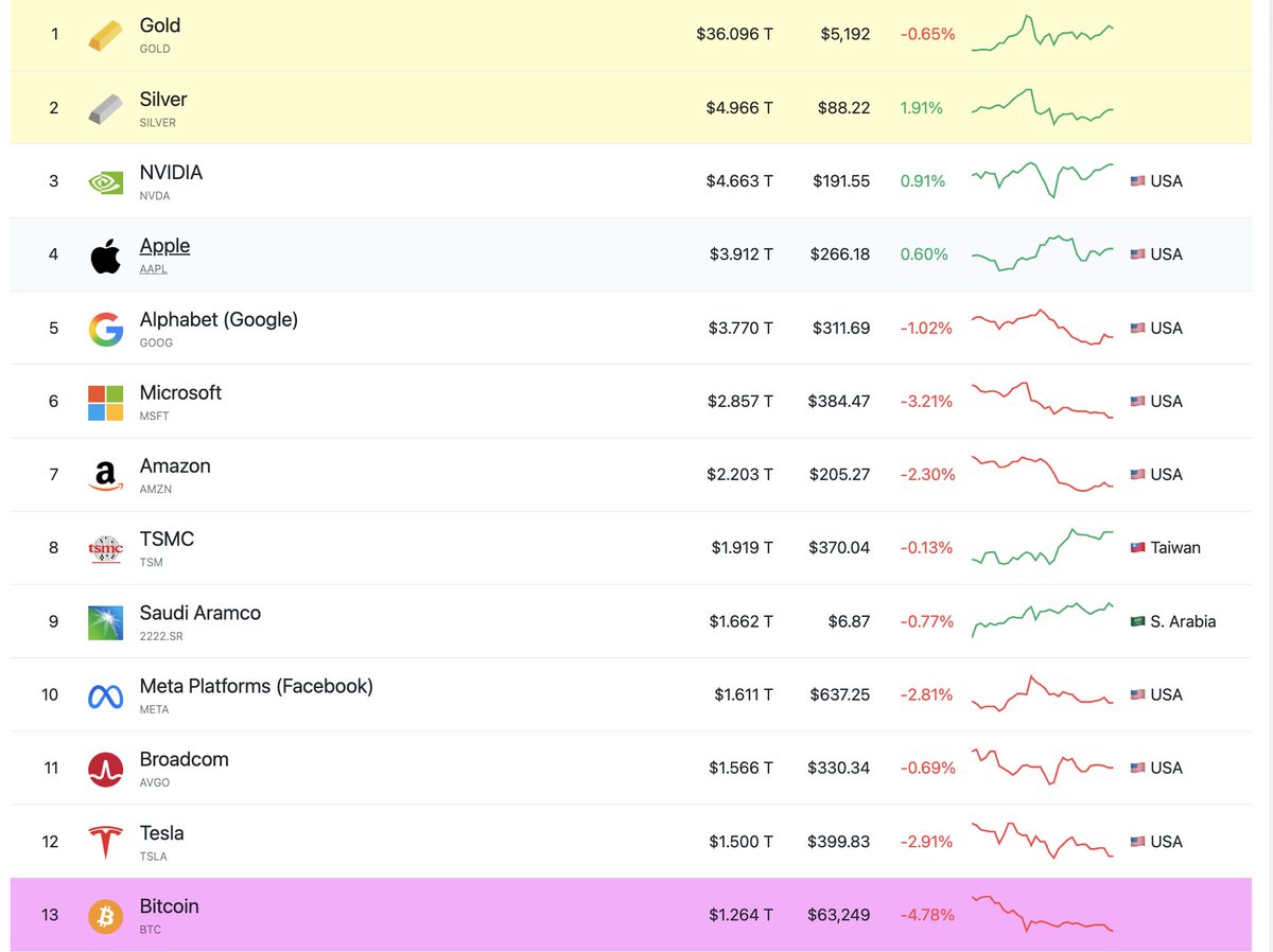 DarkWeb Crypto tweet media