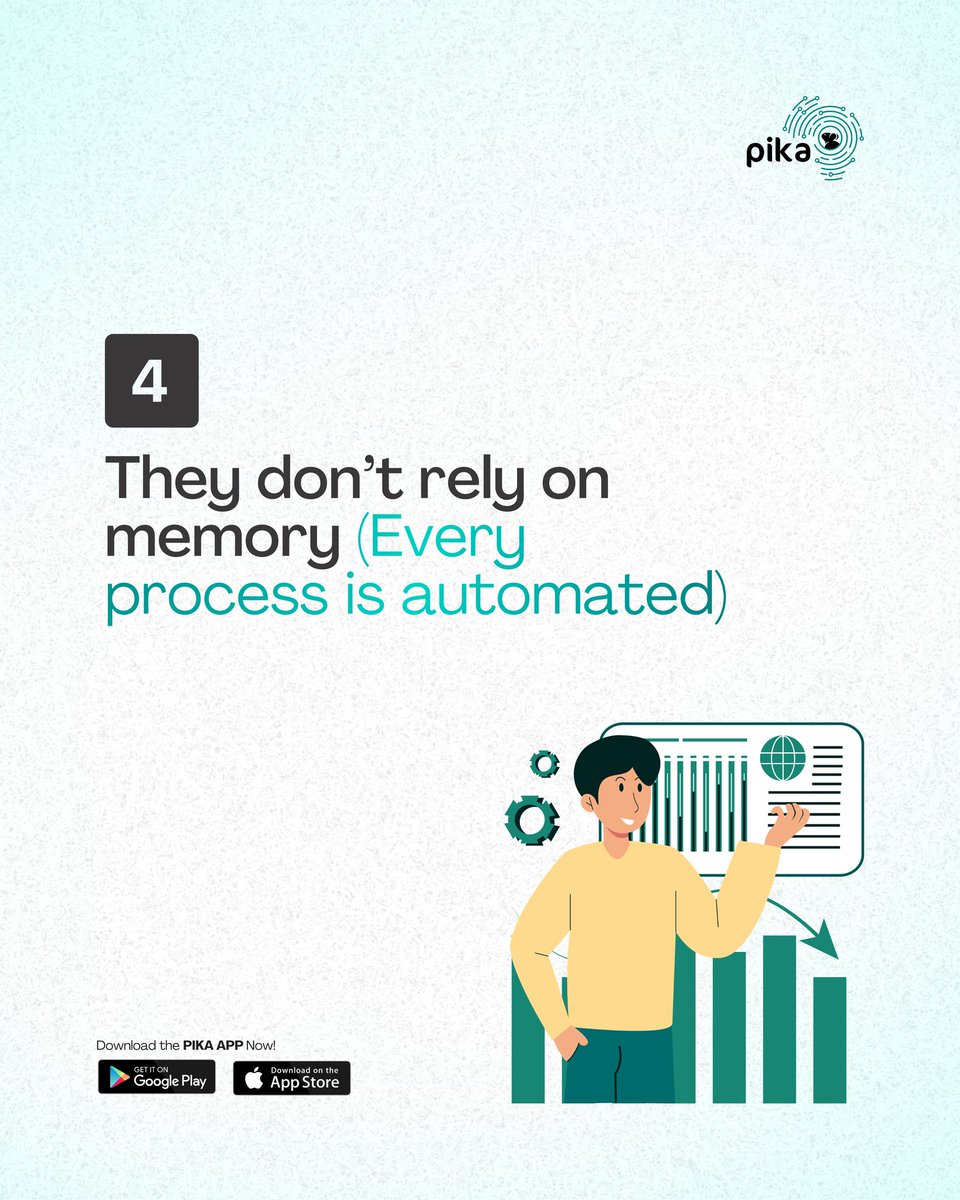 Pika App tweet media