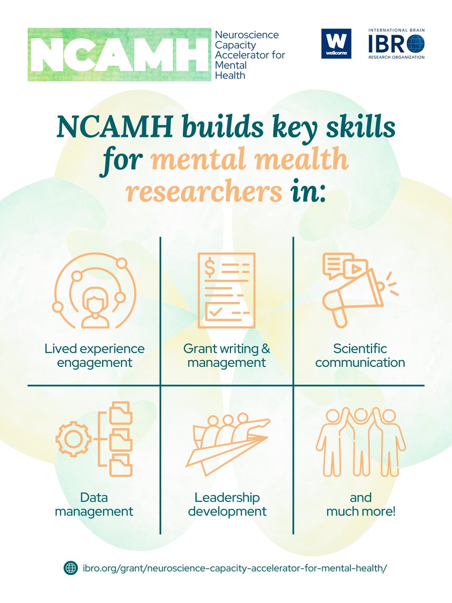 IBRO - International Brain Research Organization tweet media