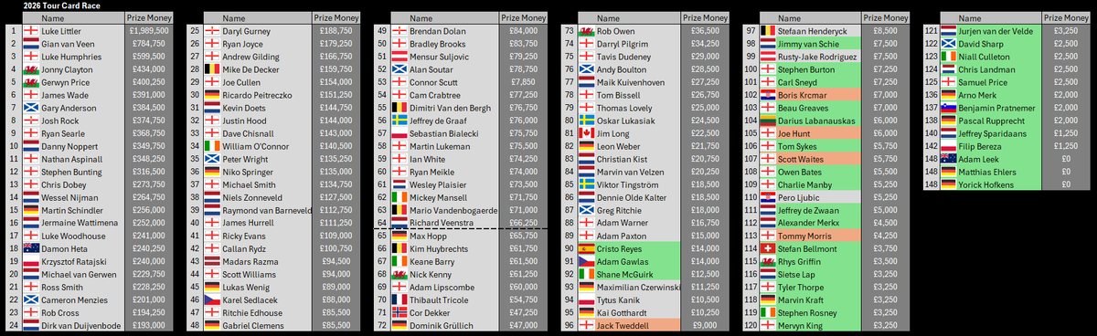 Tom Nankivell tweet media