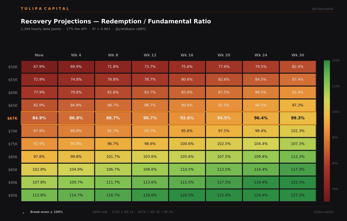 Jordi in Cryptoland tweet media