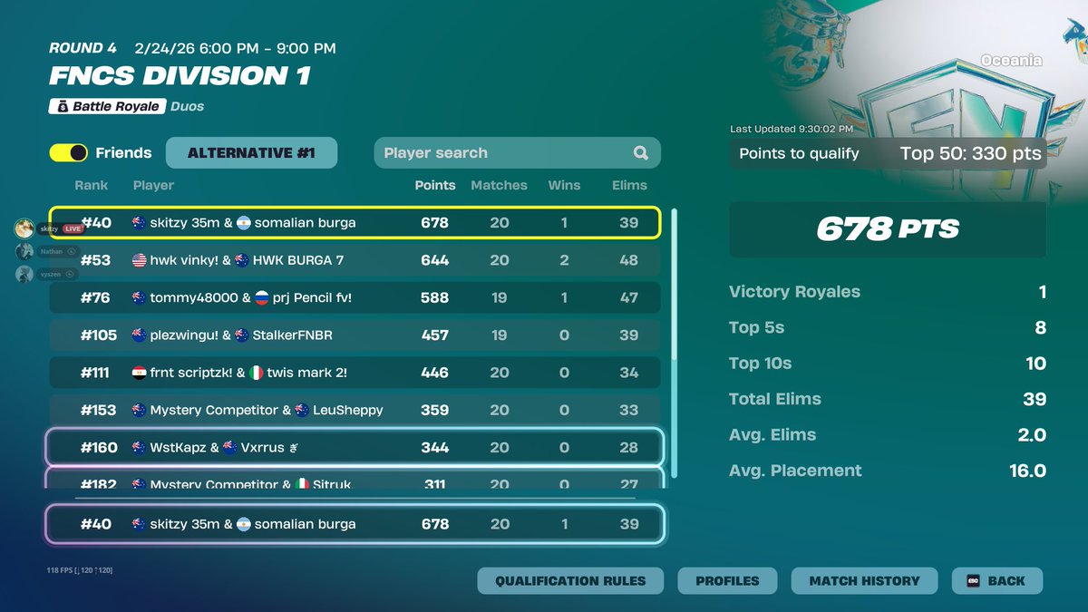 skitzyfn6 tweet media