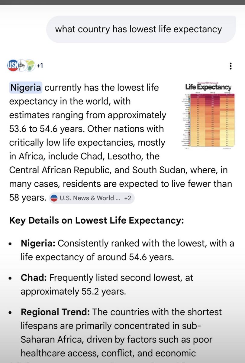 APC ruled Nigeria for 12 years and puts Nigeria in this mess. 

And some fools will still vote them in 2027. 

You deserve to suffer.