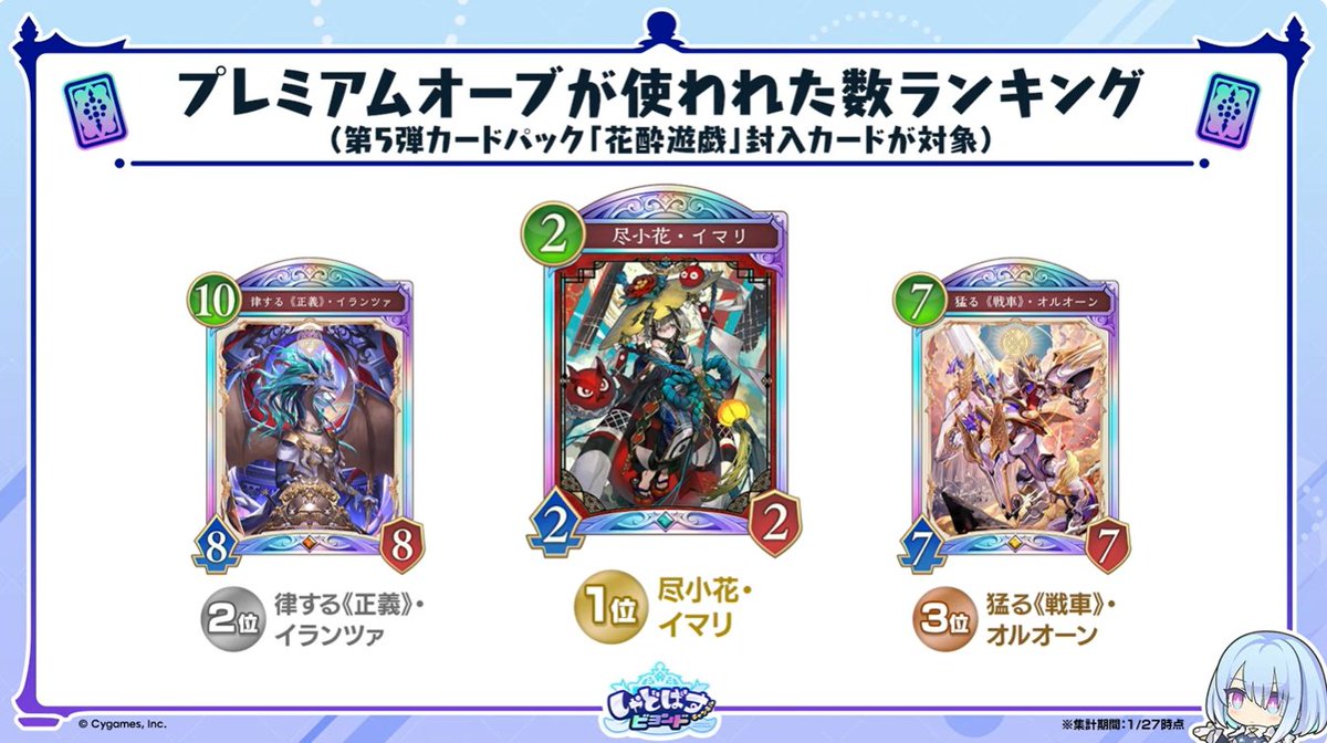 能力調整してほしいカードランキングは草