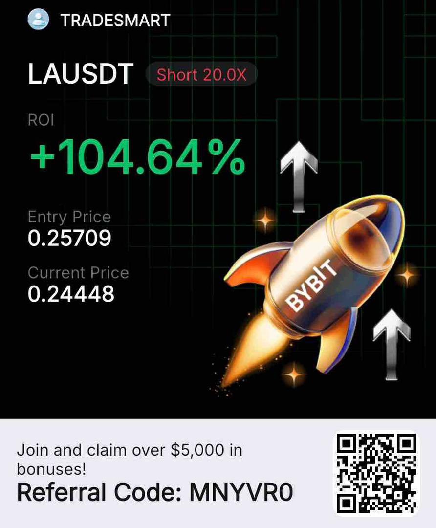 WTheodore48585's tweet photo. Above 100%  achieved on #LAUSDT with over $1.2k profit 📈

#Btc #xrp #sol #eth https://t.co/UwasOFZVPu