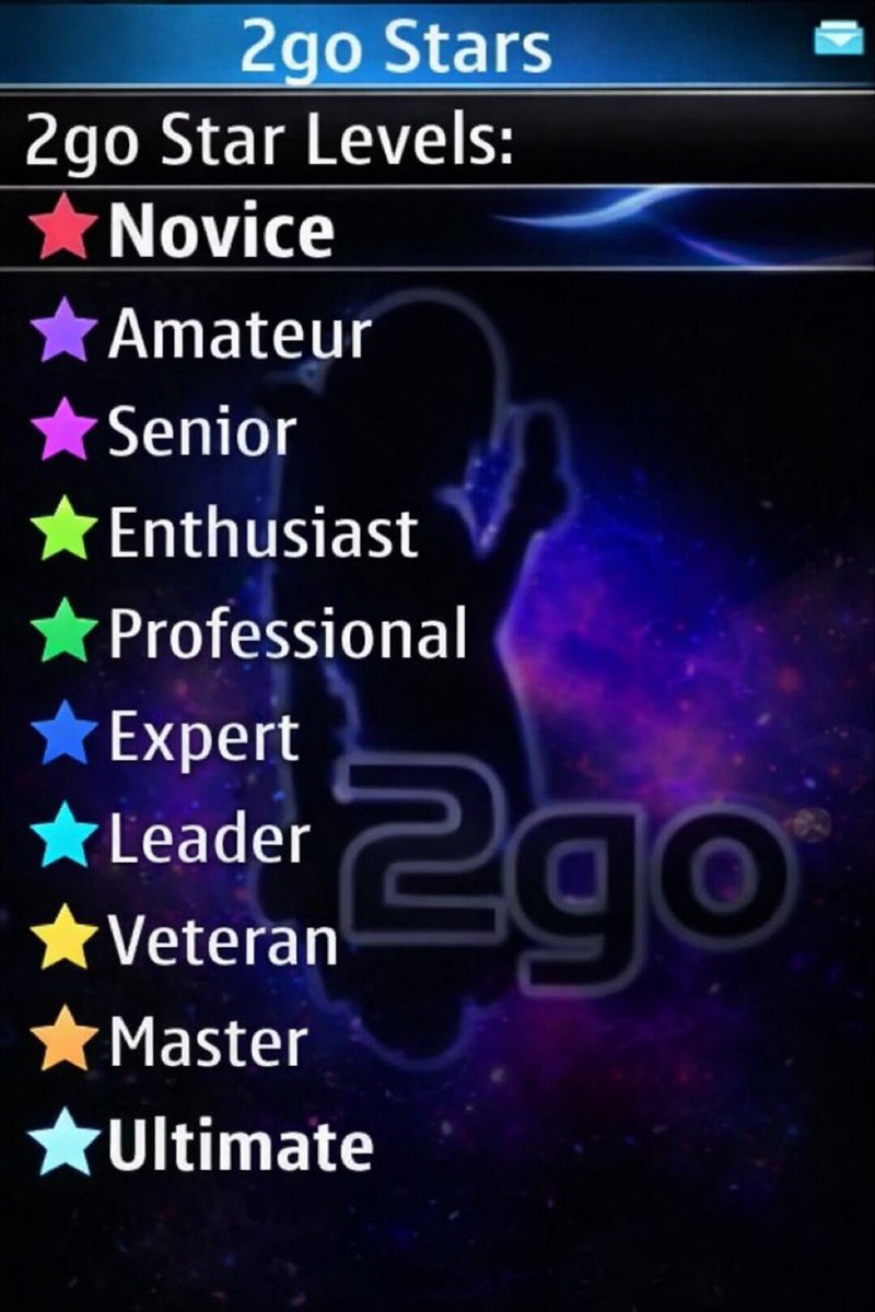 If you were there come and report with your level and username