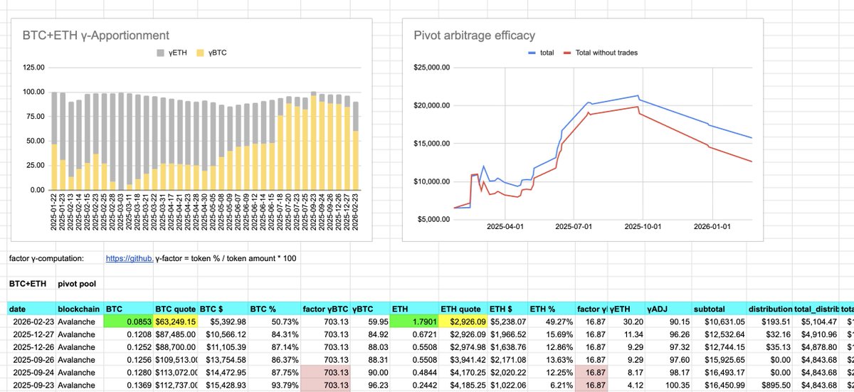 Logical Graphs, LLC tweet media