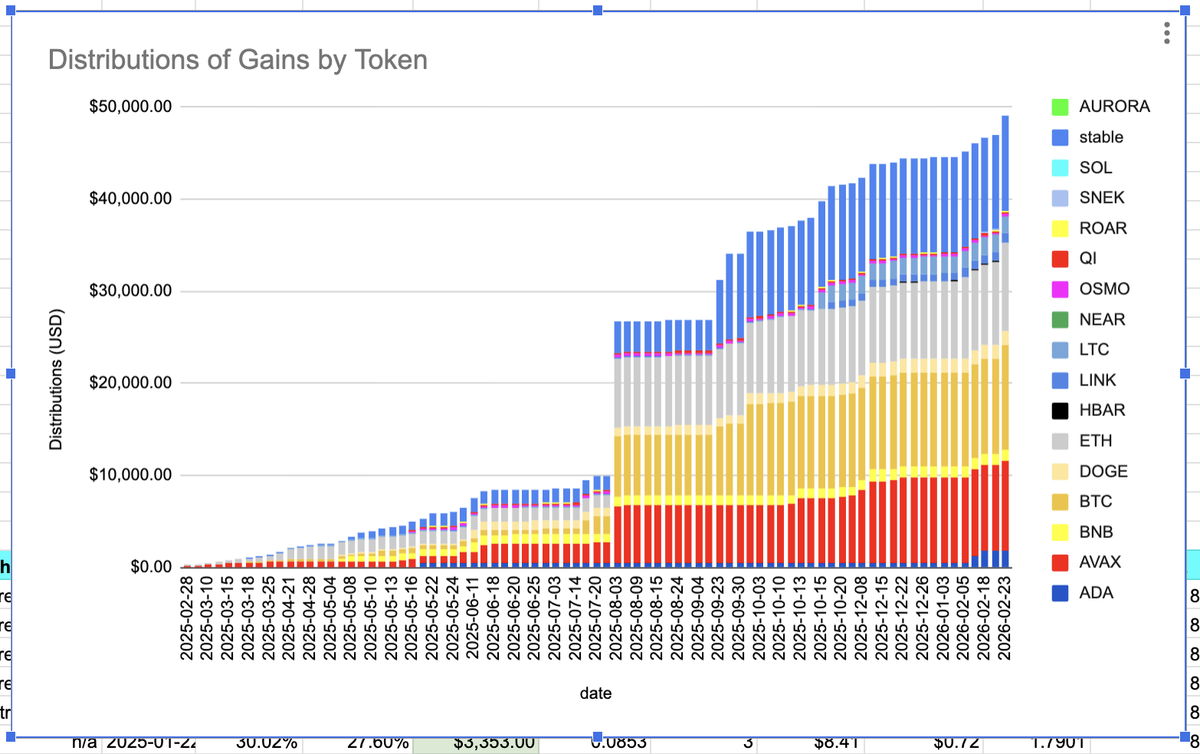Logical Graphs, LLC tweet media