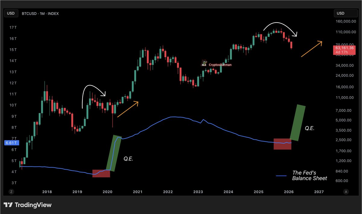 BATMAN ⚡ tweet media