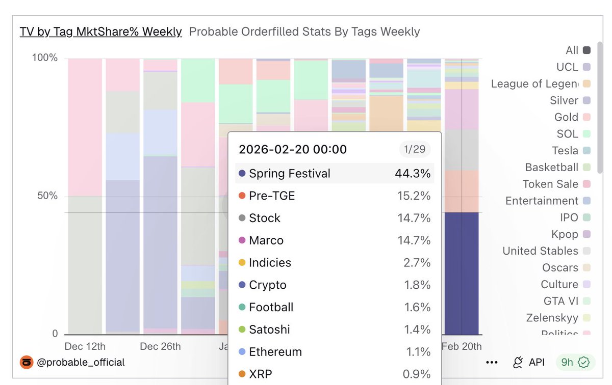 岳小鱼 tweet media