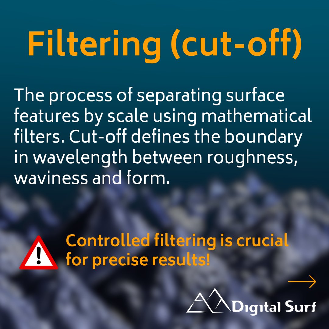 Digital Surf tweet media