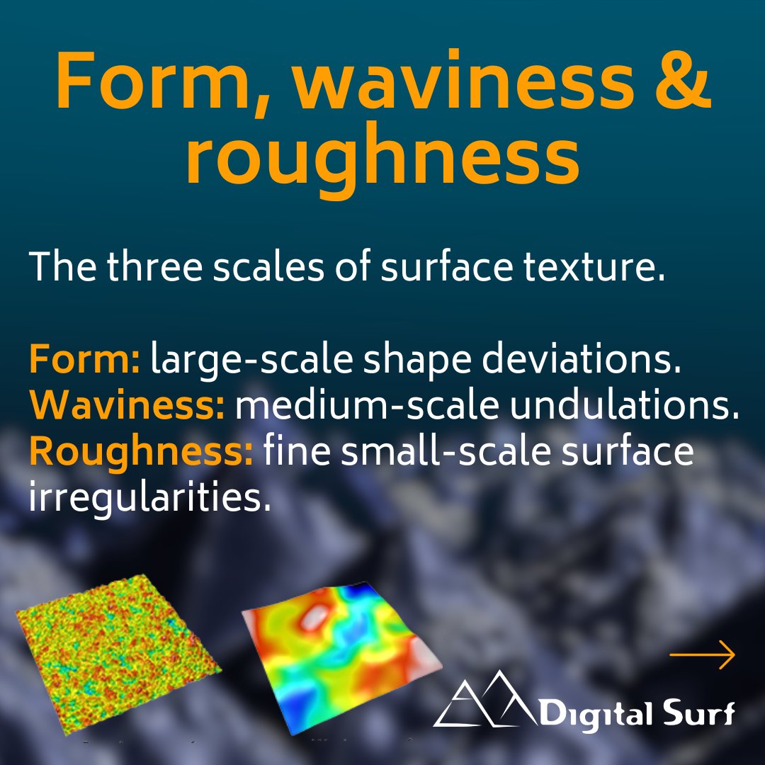 Digital Surf tweet media