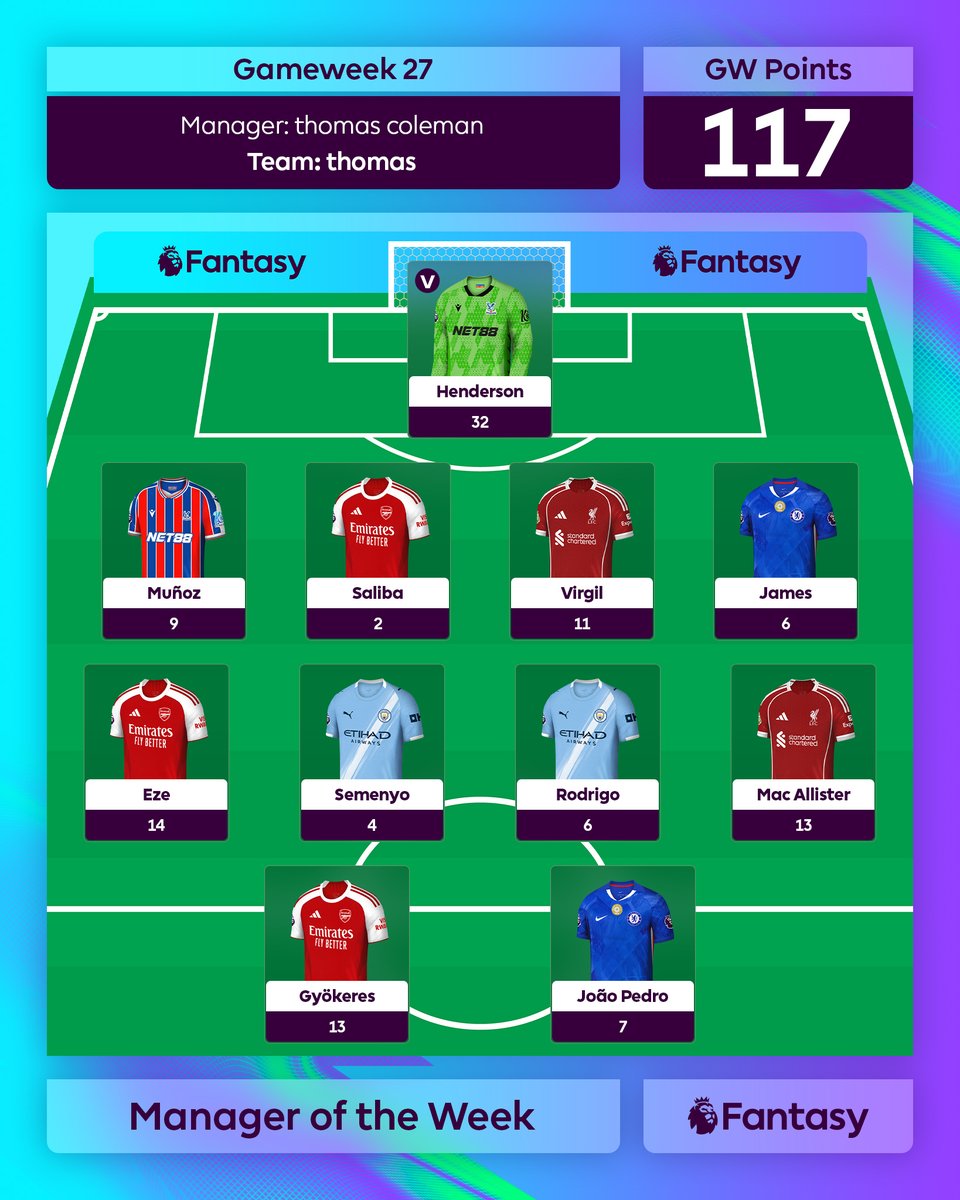 Fantasy Premier League tweet media