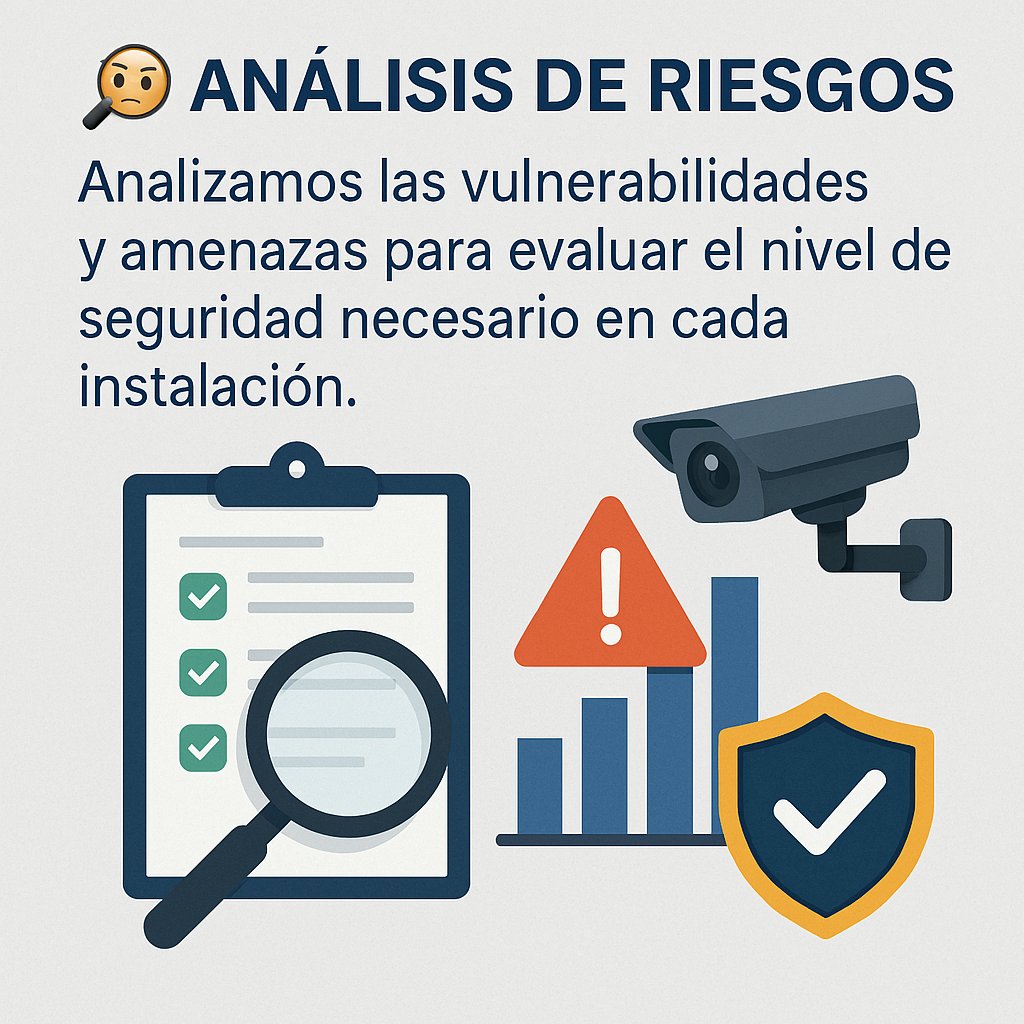 Segurinter Sistemas de Seguridad tweet media