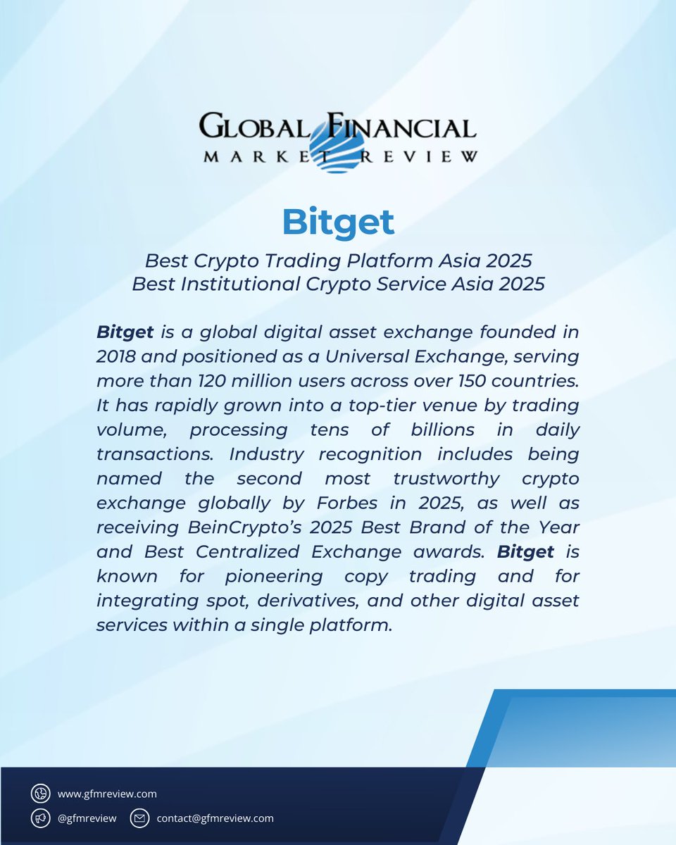 GFM Review tweet media