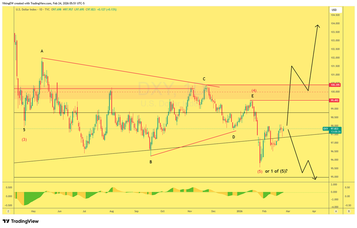 Viking 🇸🇪🇨🇿🇺🇦🐱 tweet media