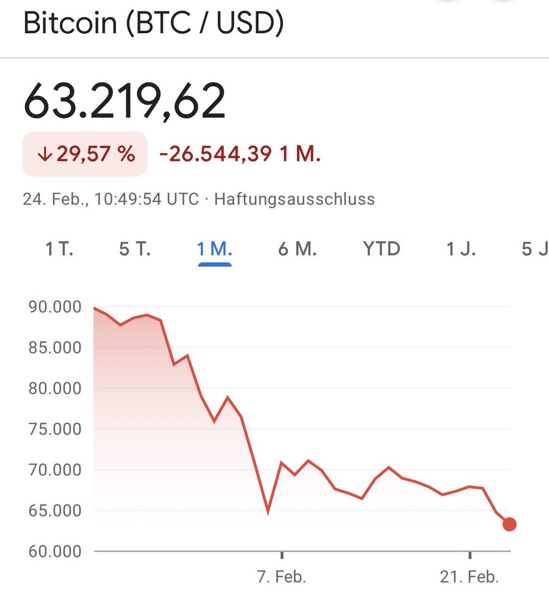 Moore Dividends tweet media