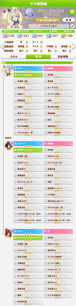 y9thy's tweet photo. ダンスセイちゃん代表 
パワ6(代表3)スピ3 長6(代表3)芝3 あとは画像で… 両親含めて芝のマイル～長G1は全部走ってるﾊｽﾞ

代表サポは　賢タクト＋なんか良さげなの並べておきました！       

お気軽にどぞ～♪
トレID　385 439 279     
#ウマ娘プリティーダービー #ウマ娘 #因子 https://t.co/ocmjYCj8sX