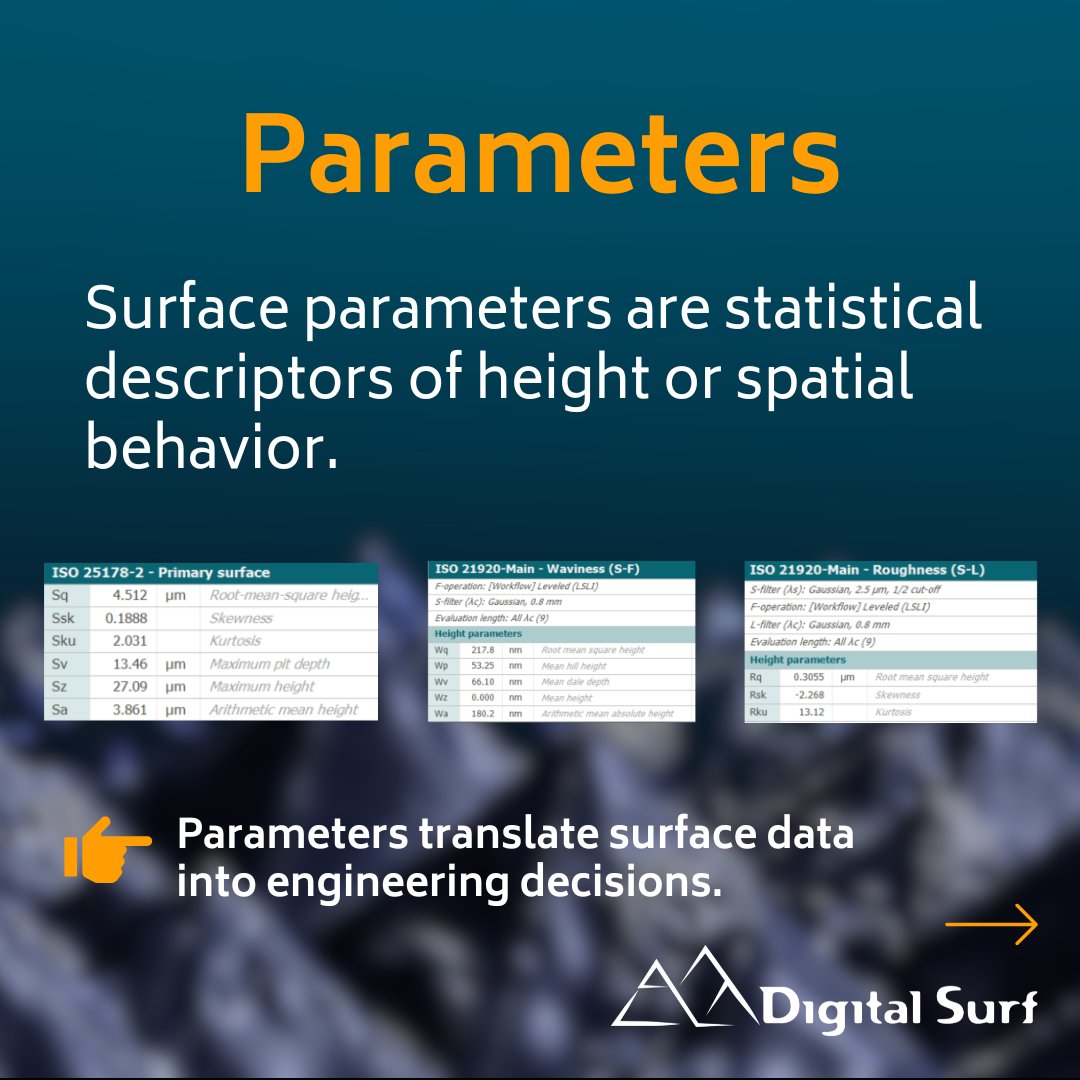 Digital Surf tweet media