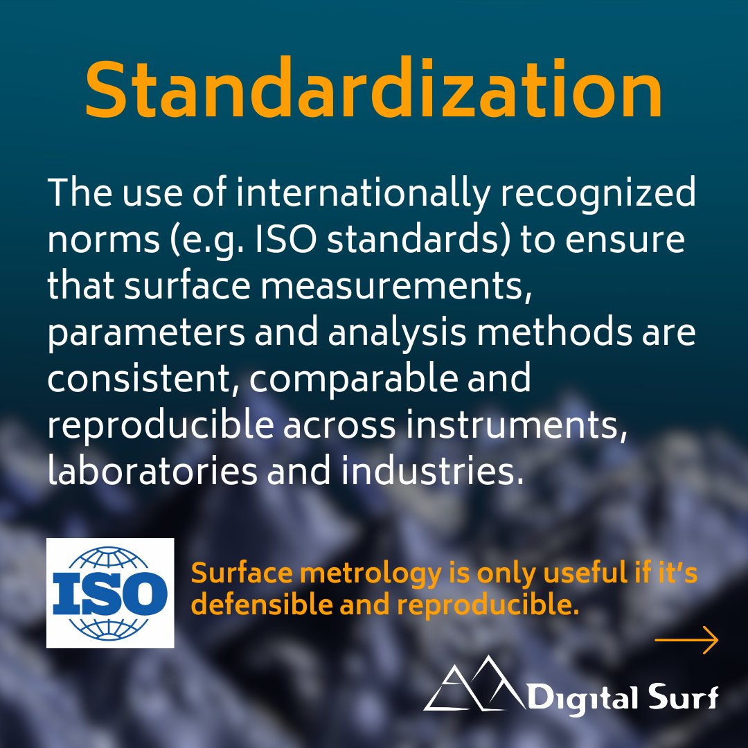 Digital Surf tweet media