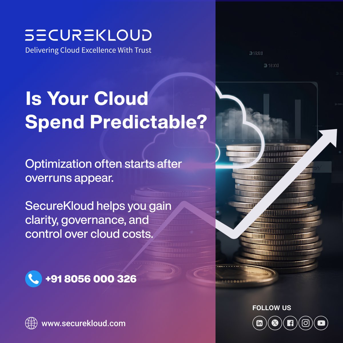 SecureKloud Technologies tweet media
