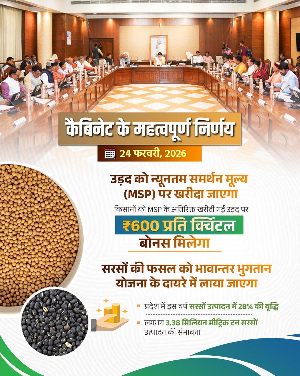 Dr Mohan Yadav tweet media