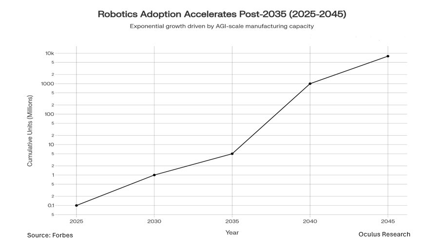 Oculus Research tweet media