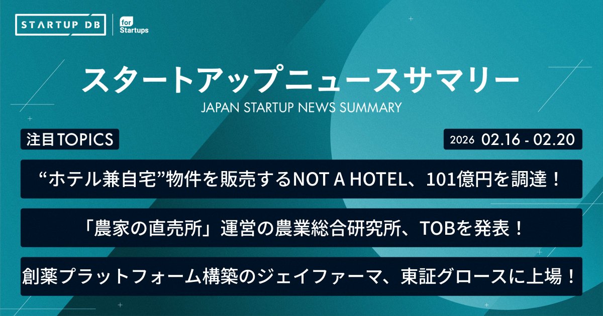 STARTUP DB tweet media