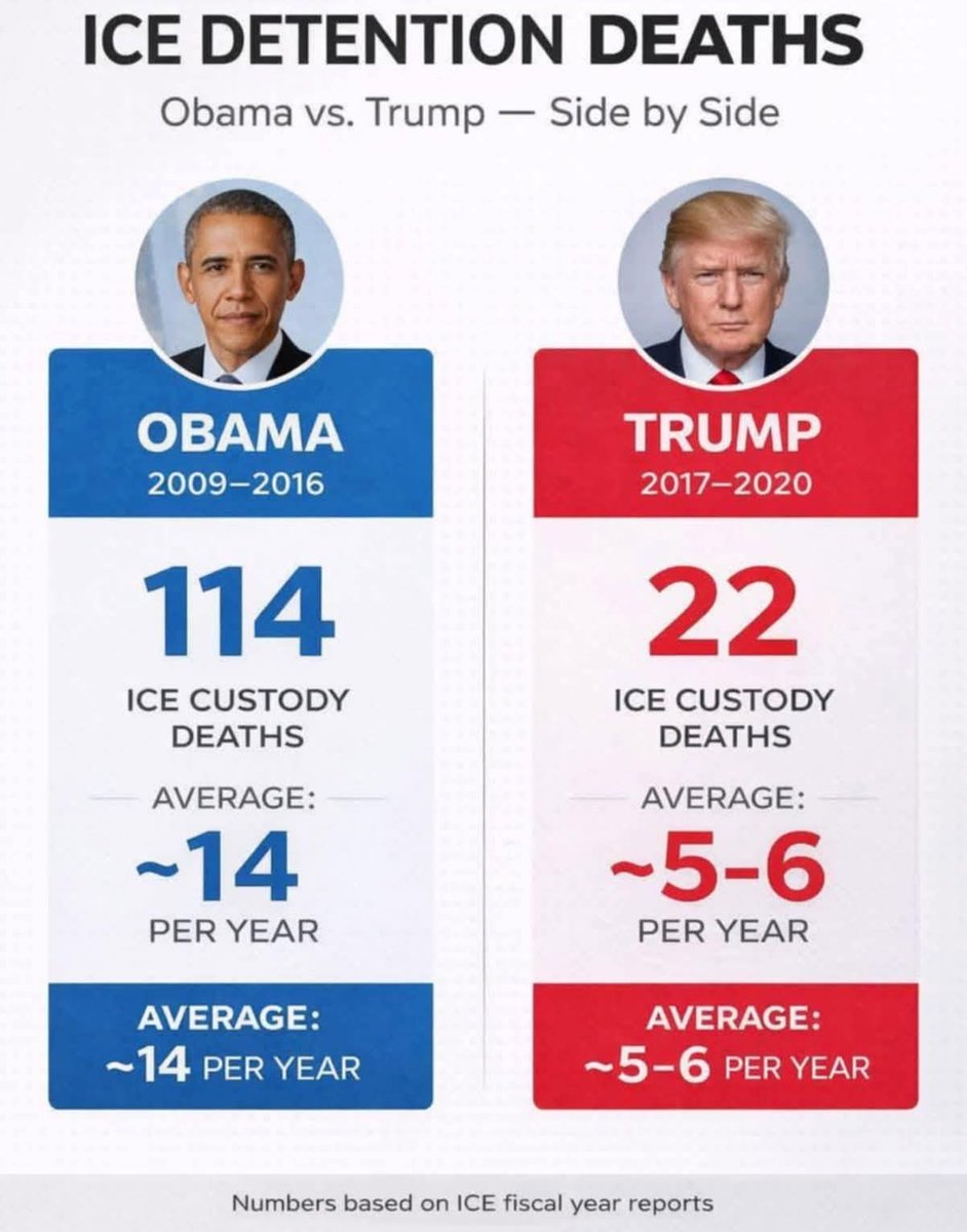 1mZerOCool🍎🎸🤘 tweet media