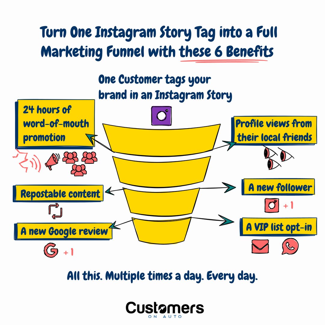 Aarif | Marketing | UGC Chatbots | AI tweet media