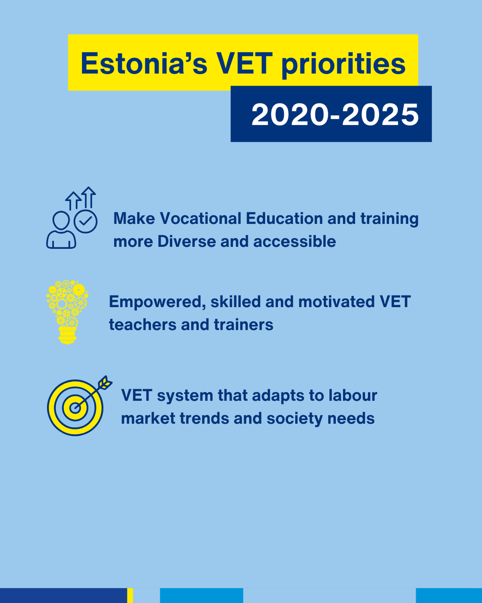 EU_Cedefop tweet media