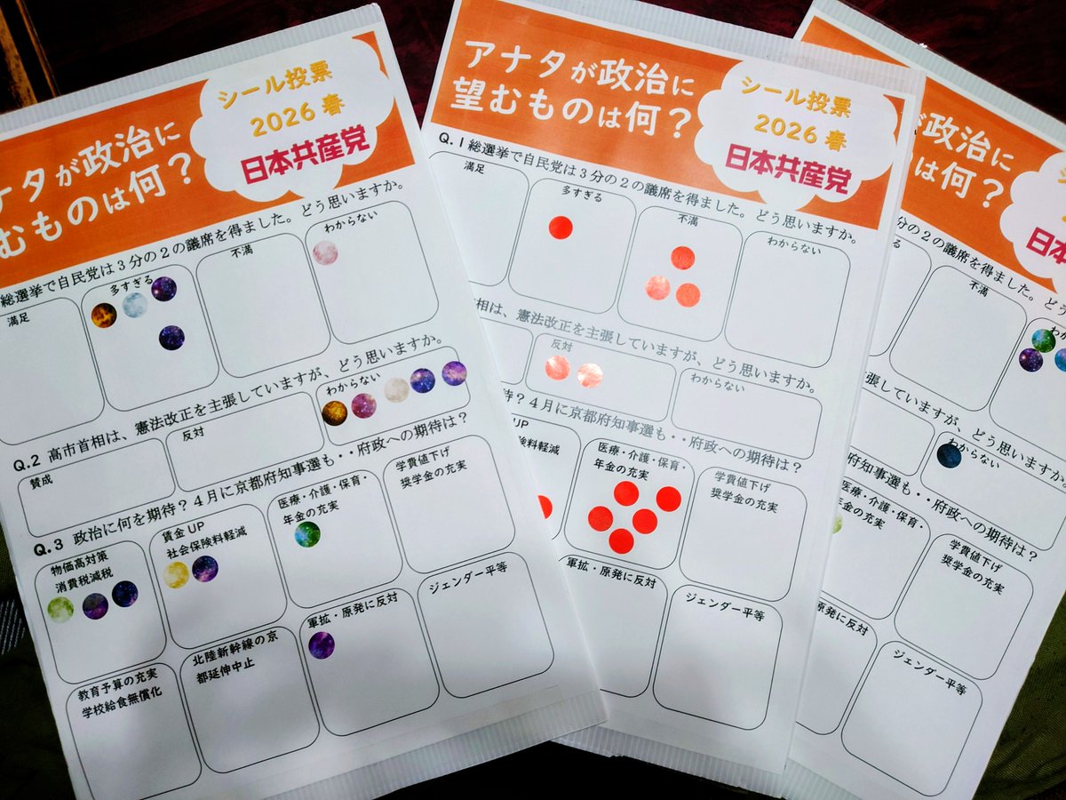 今日も京阪くずは駅でおかえりなさい宣伝で、シールアンケートで対話