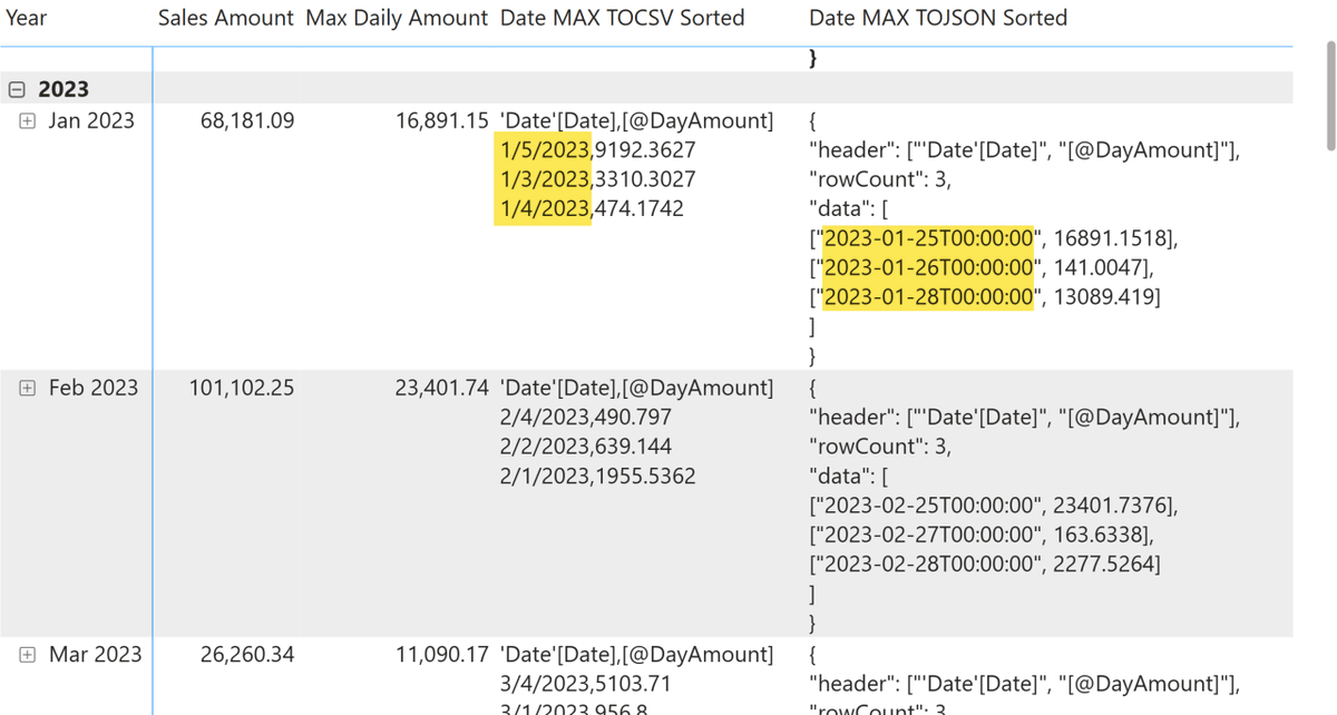 Marco Russo tweet media
