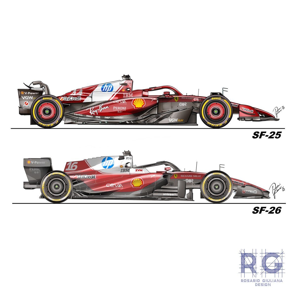 A radical change in regulations, maybe the biggest ever in F1.