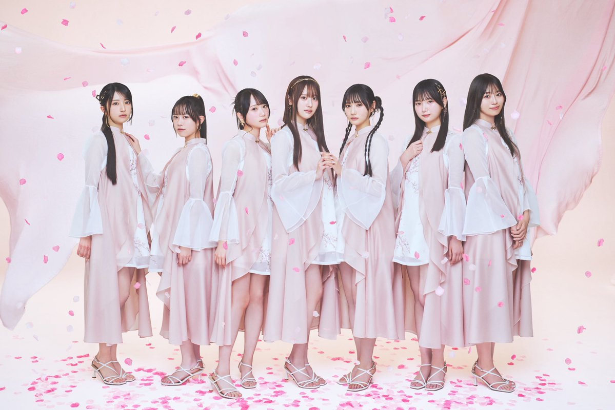 だいちゃん(DAICHI) (@x_periko) / Posts / X