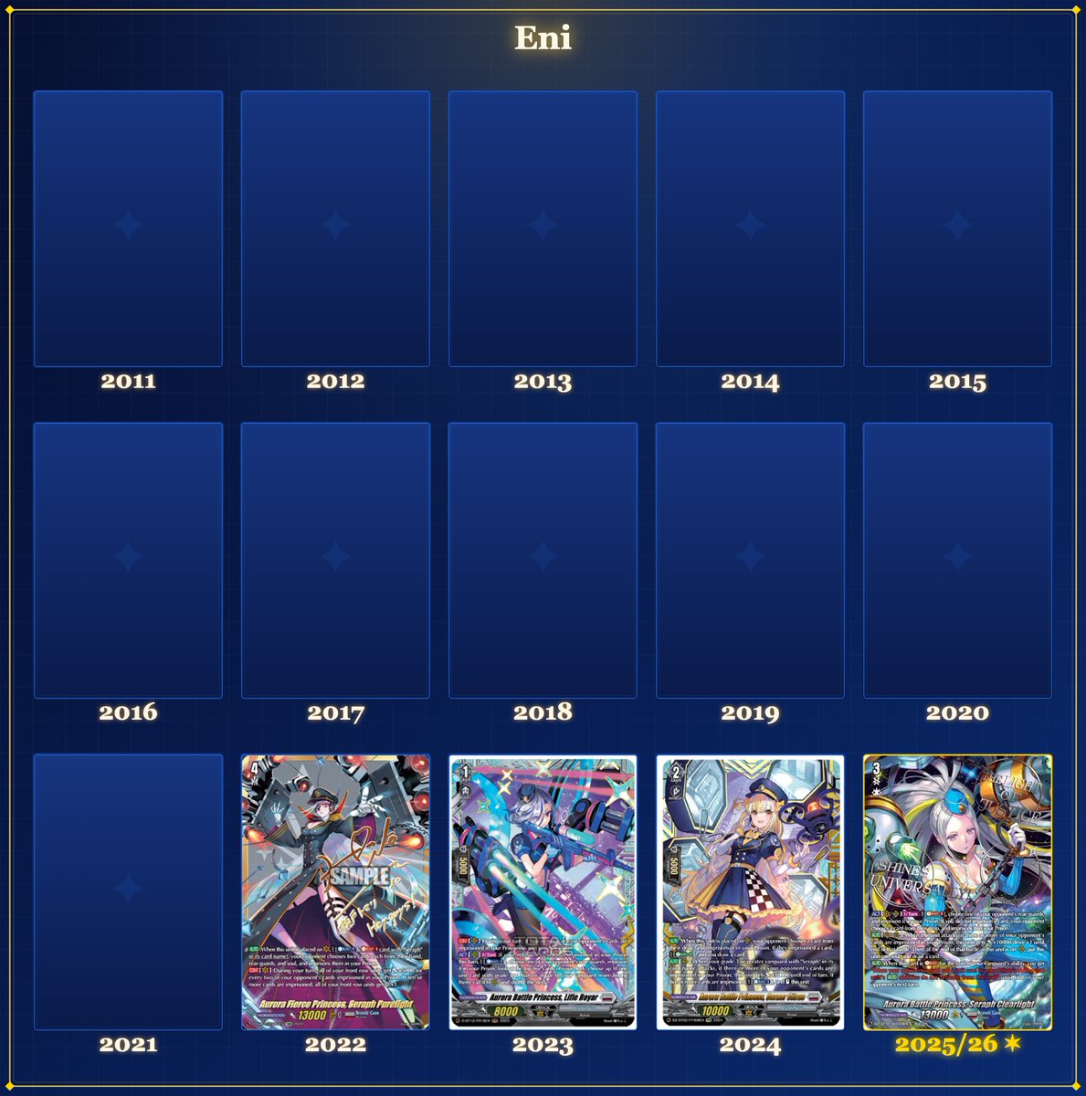 im a vg zoomer. i only started playing in 2023 so the 2022 one is lowkey fake news too