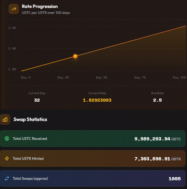 Leonardo tweet media