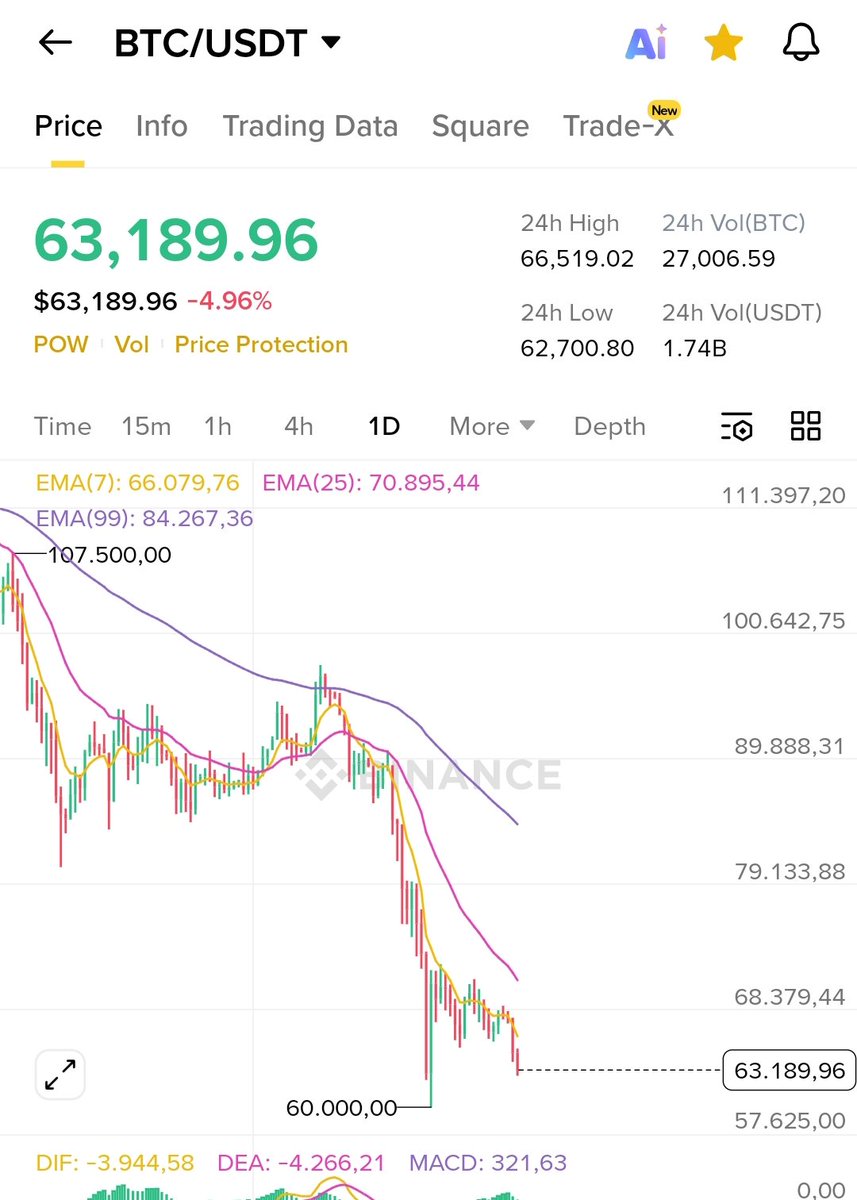 Yavaş yavaş zevk aldıra aldıra indiriyorlar